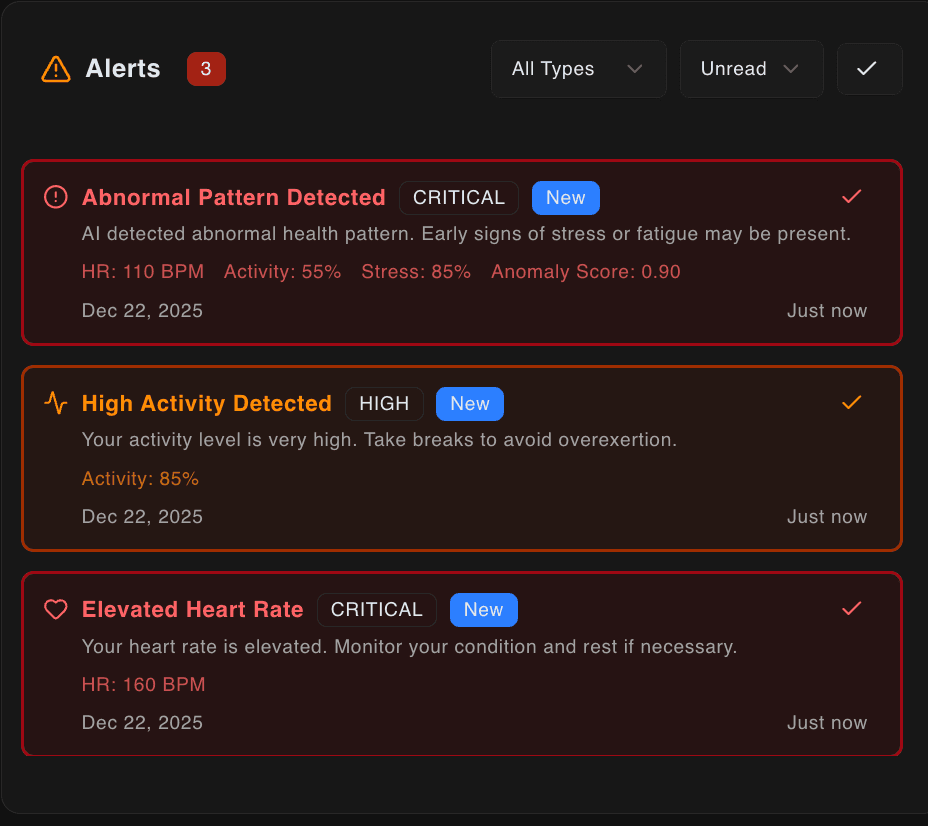 Automated Health Alerts